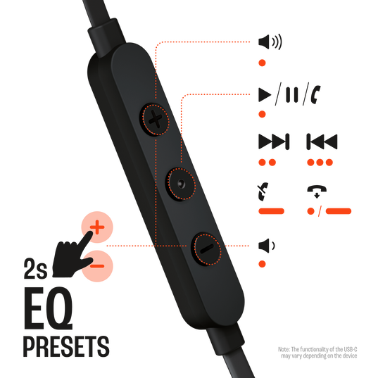 JBL TUNE310C (USB-C) Wired Earphones