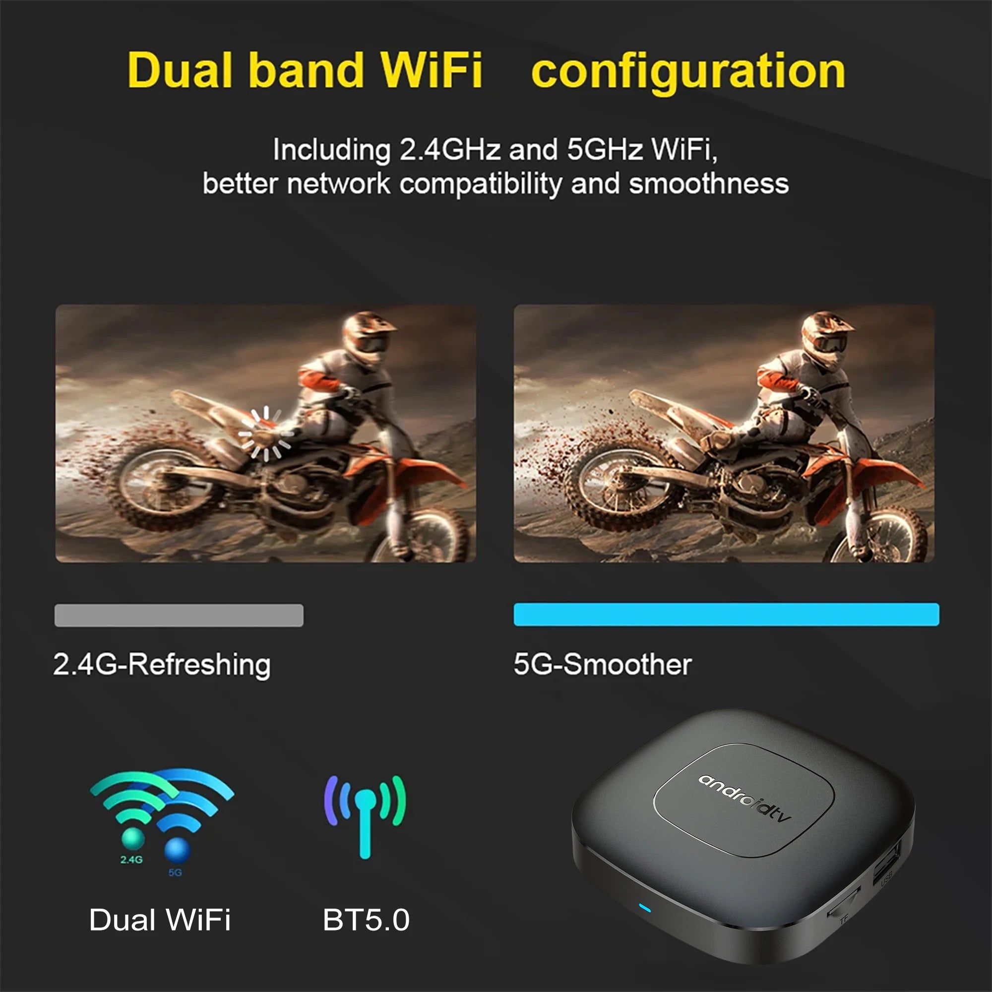 Mortal Smart TV Box