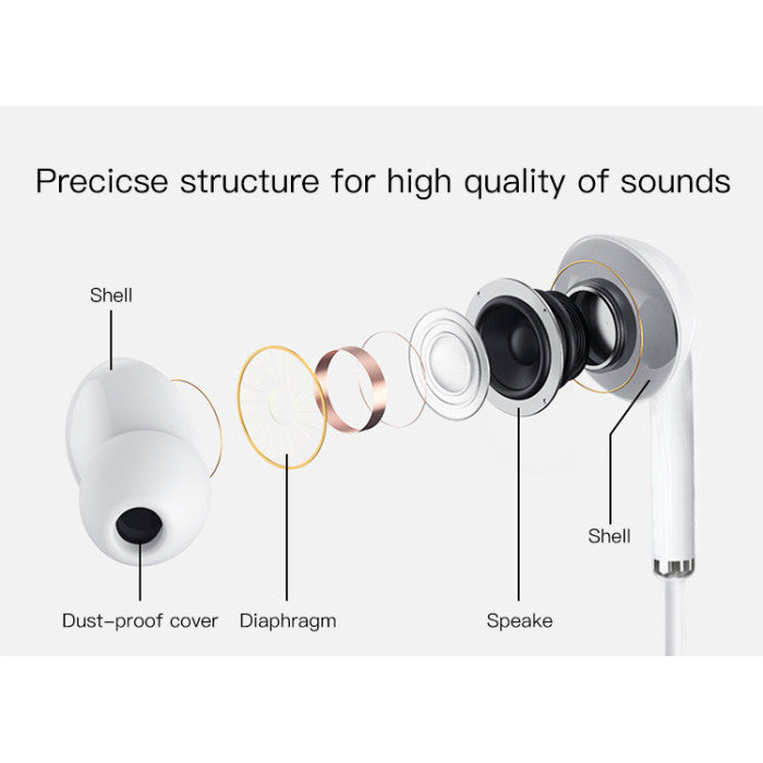 Yesido YH36 Wired In-Ear Earphones