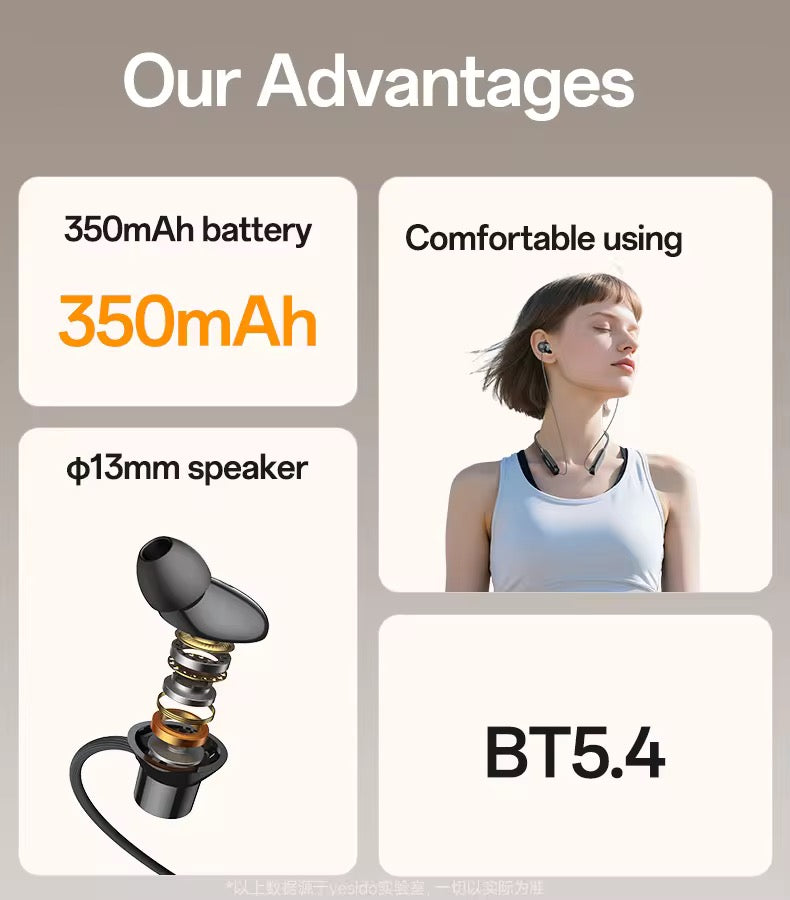 Yesido YSP30 Wireless Neckband Earphones
