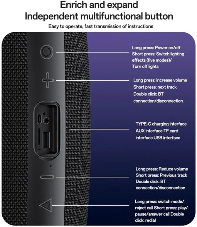 Yesido YSW38 30W Wireless Bluetooth Speaker