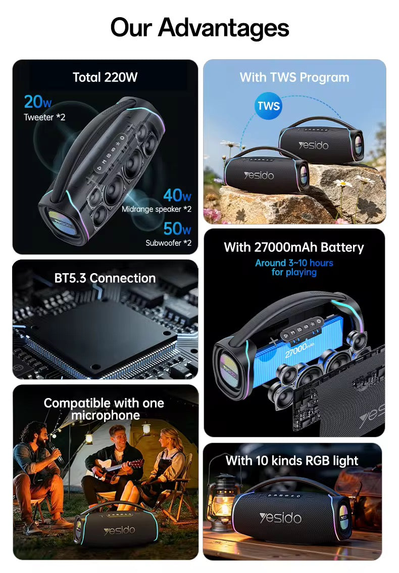 YESIDO YSW46 Wireless Speaker