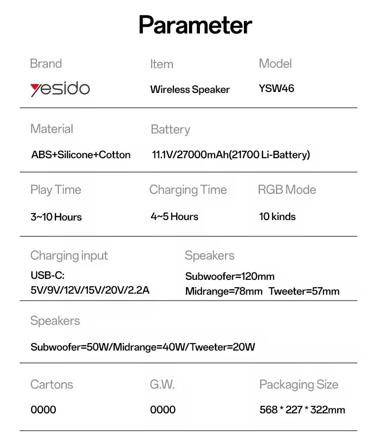 YESIDO YSW46 Wireless Speaker