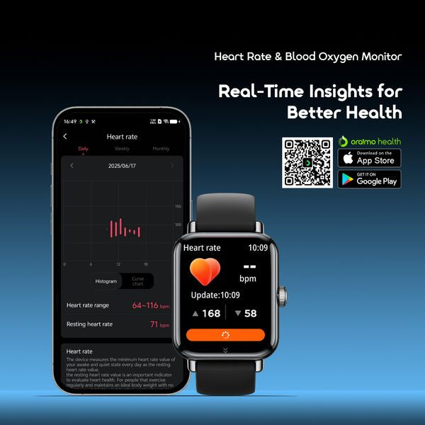 Oraimo Watch 6 Pro (OSW-807S)