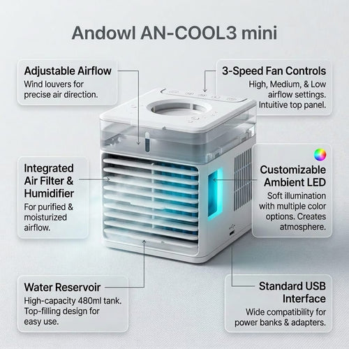 Arctic Air Ultra Portable Home Air Cooler