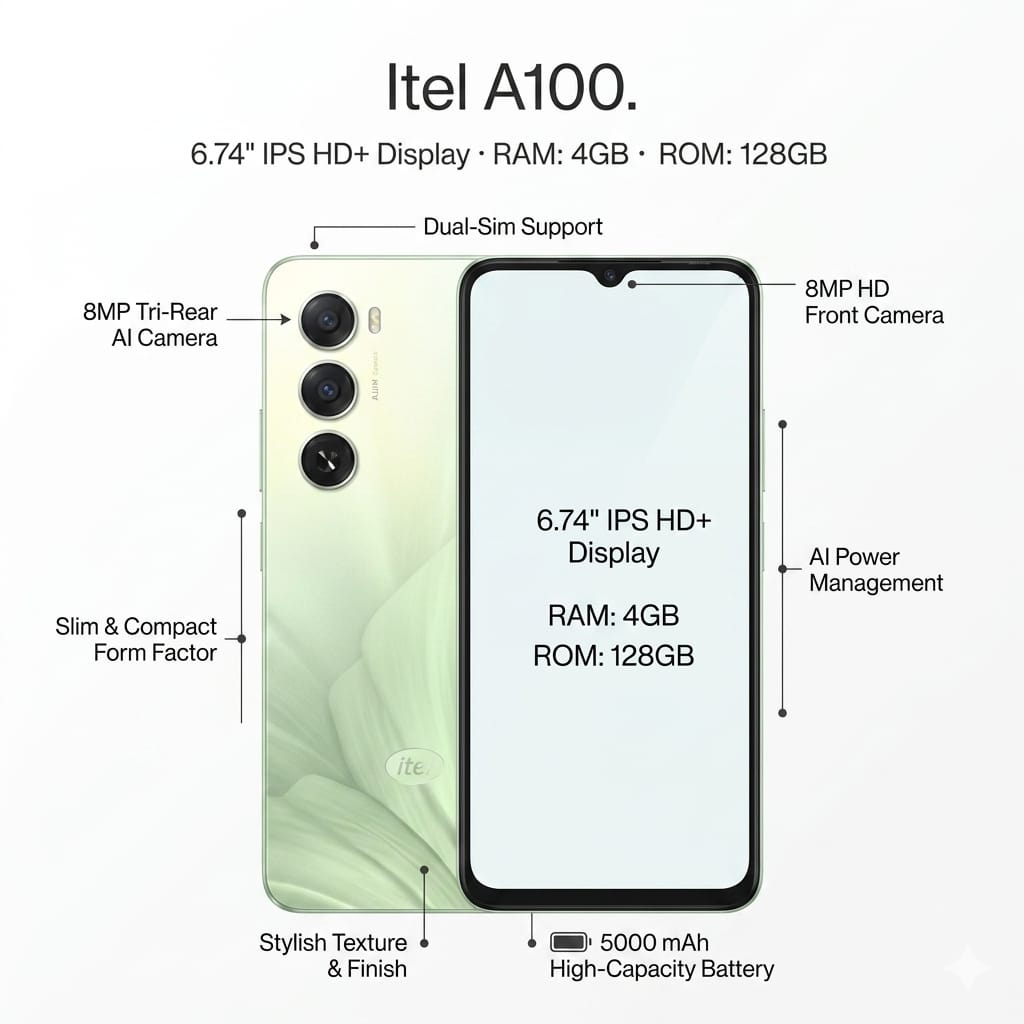 itel A100