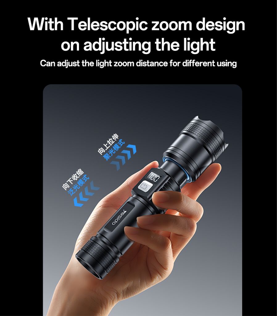 Yesido Telescopic Zoomable LED Flashlight Rechargeable