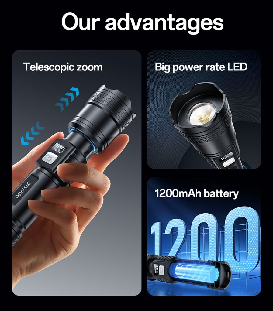 Yesido Telescopic Zoomable LED Flashlight Rechargeable